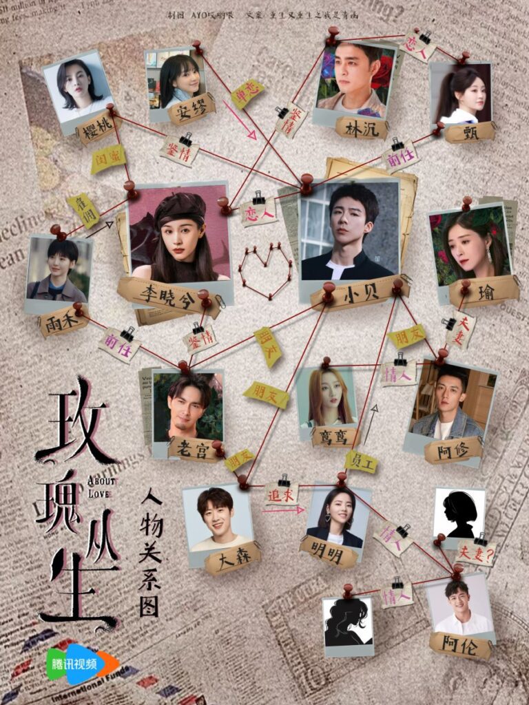 About Love Drama Review - poster 2